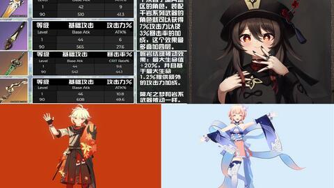 原神3.7最新角色爆料,神秘力量觉醒,冒险新篇章即将开启 第1张 原神3.7最新角色爆料,神秘力量觉醒,冒险新篇章即将开启 第1张